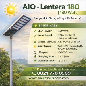 Lampu PJU Tenaga Surya 180W AIO Lentera 180 – Spesifikasi & Harga Terbaru
